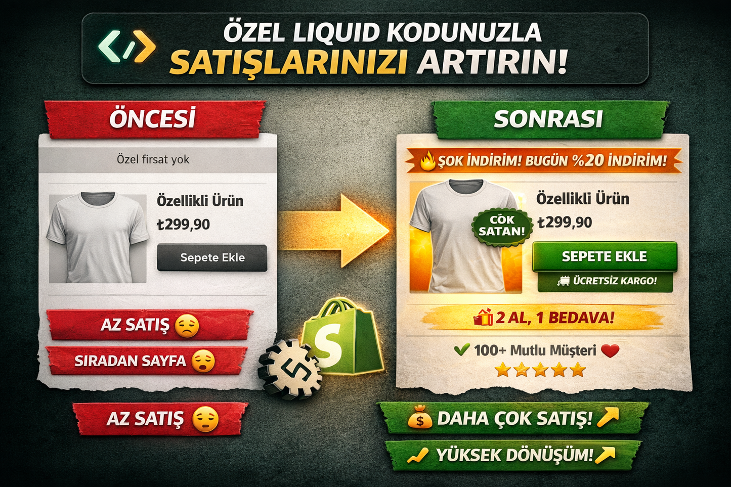 Shopify için Satış Artıran Custom Liquid Kod Paketi