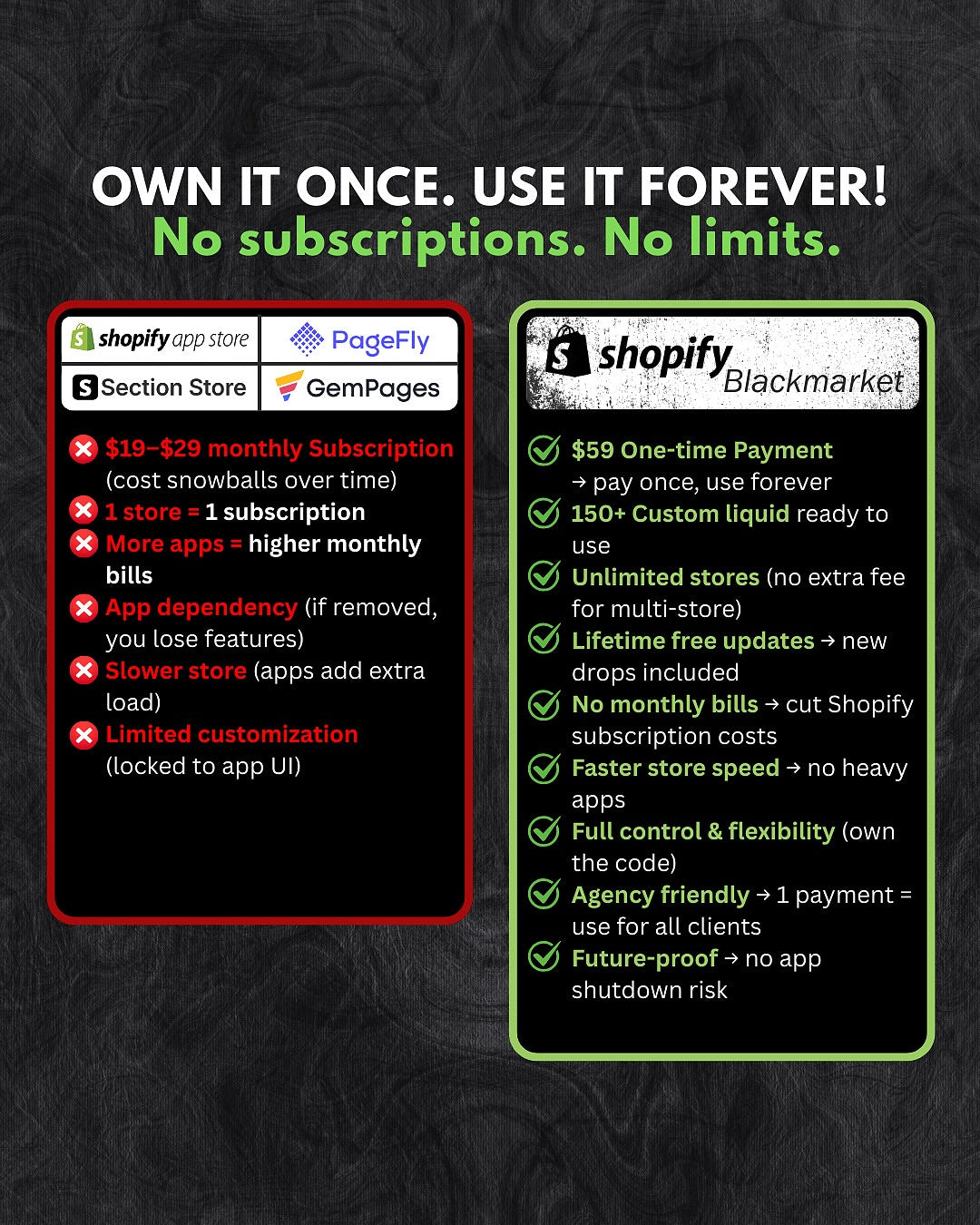 Shopify için Satış Artıran Custom Liquid Kod Paketi